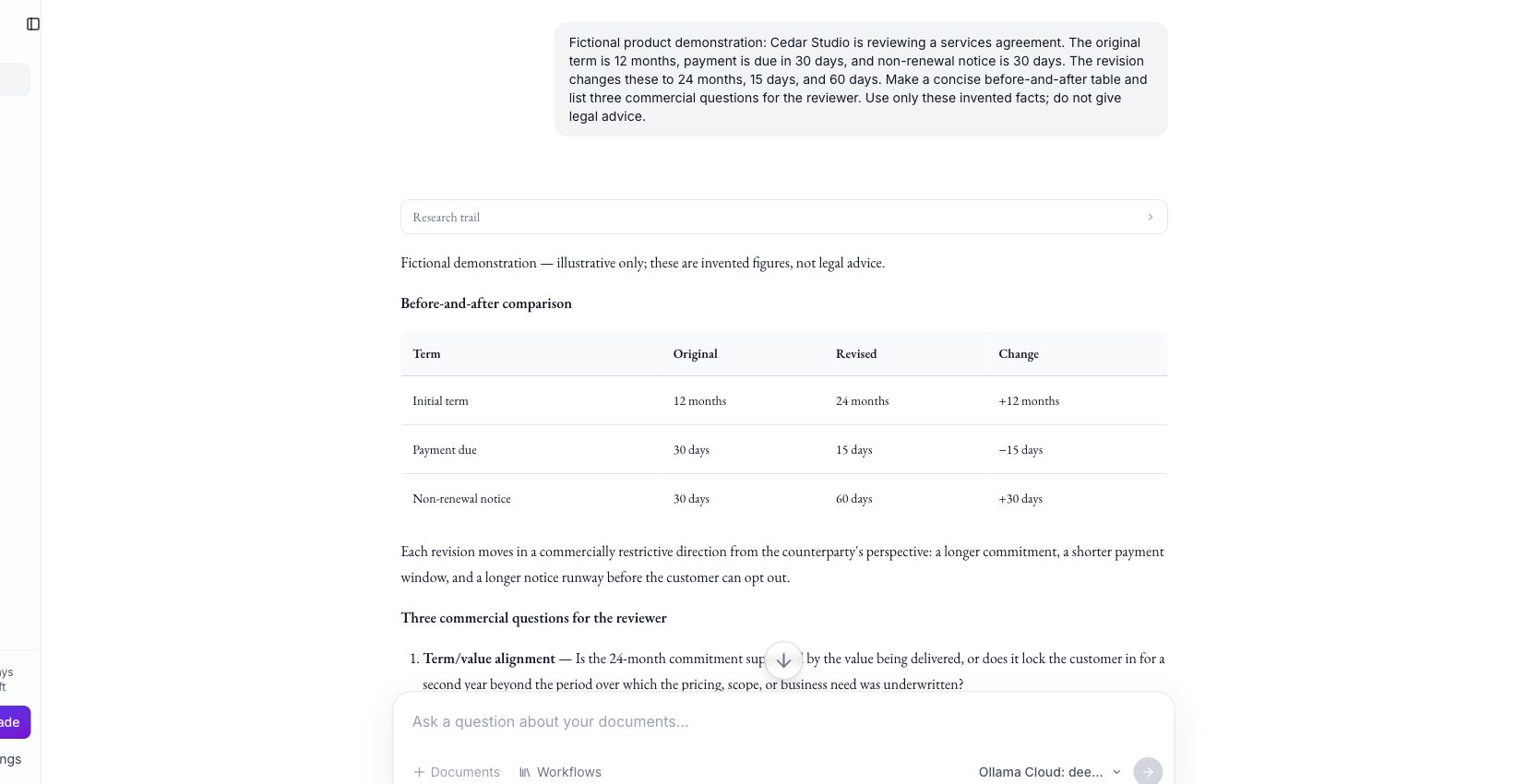 AI Assistant in the Caleto app